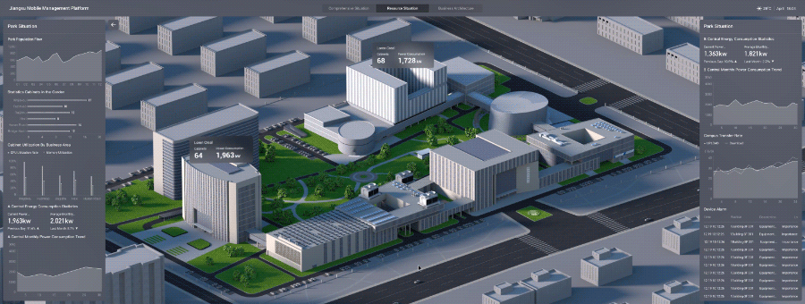 通信-江苏移动运维可视化