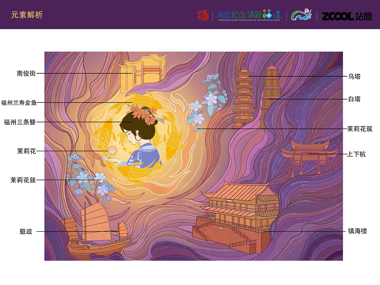 福州插画-----福韵流芳