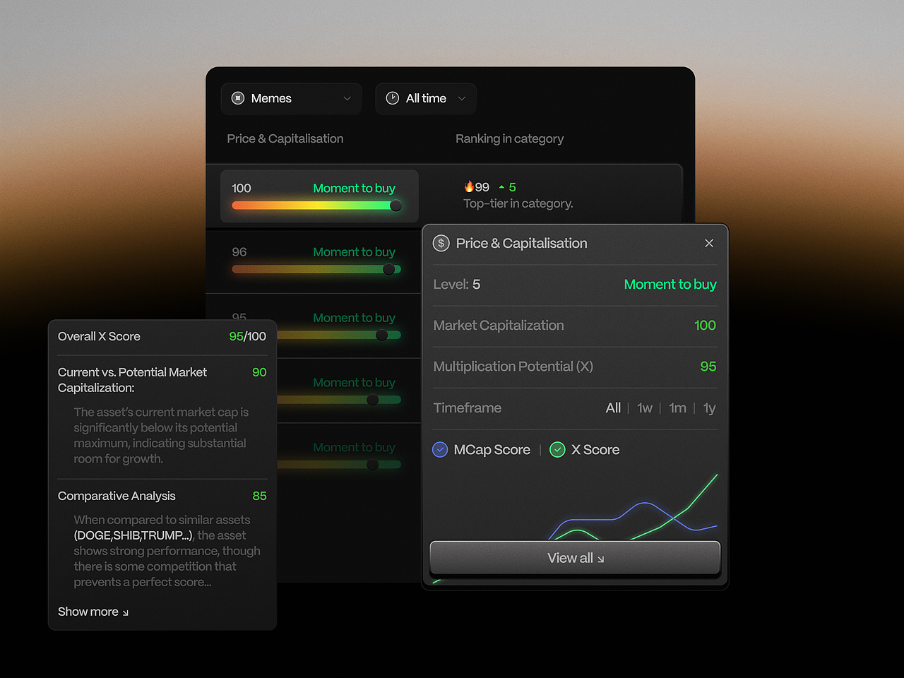 (易通)Easy Crypt加密货币交易所
