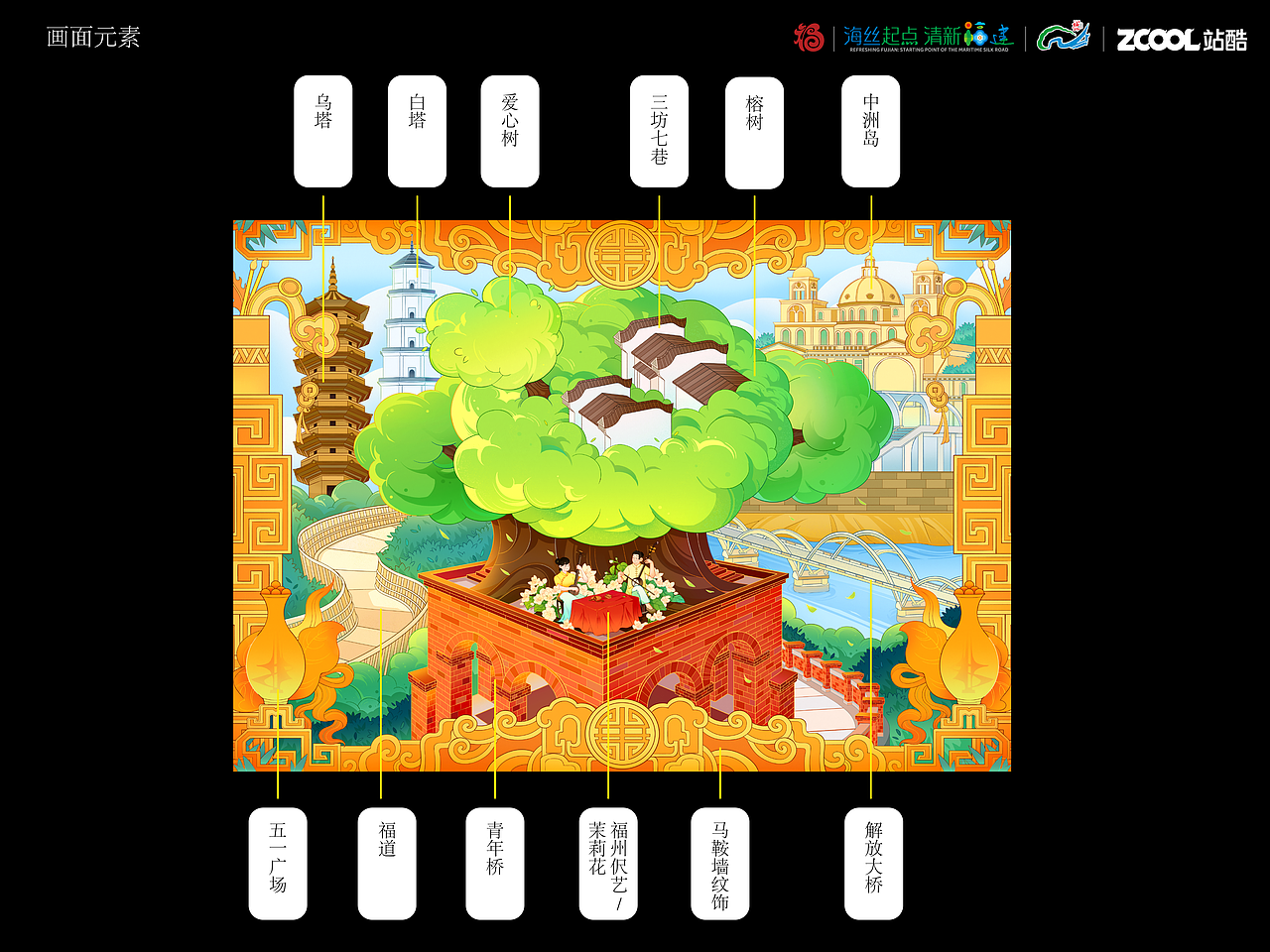 有福之州-福州（图ZMzk1ODM1ODIw） - 商业插画 - 站酷设计师邦曦V原创素材 - 站酷ZCOOL