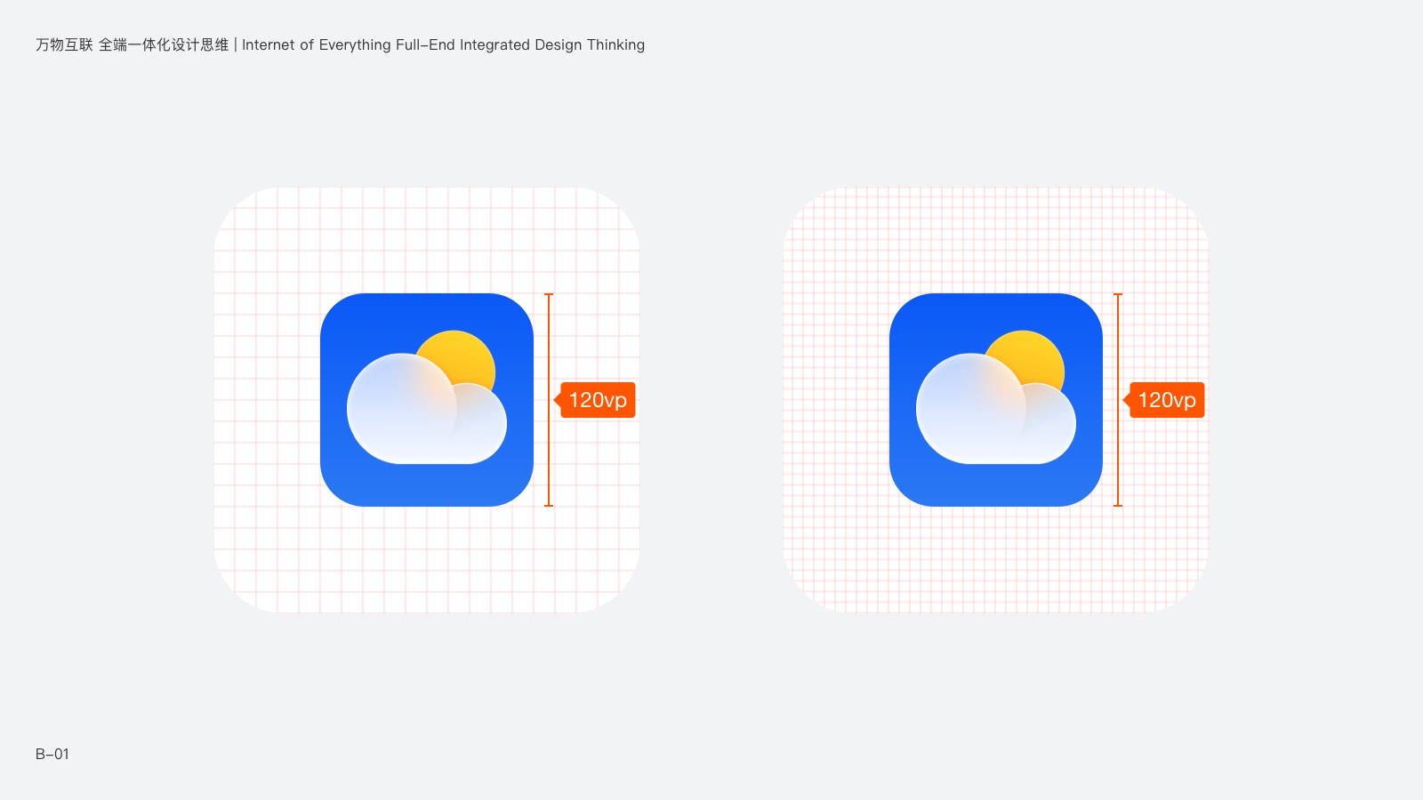 万物互联 全场景设计思维 | 鸿蒙系统与未来多端应用设计指南