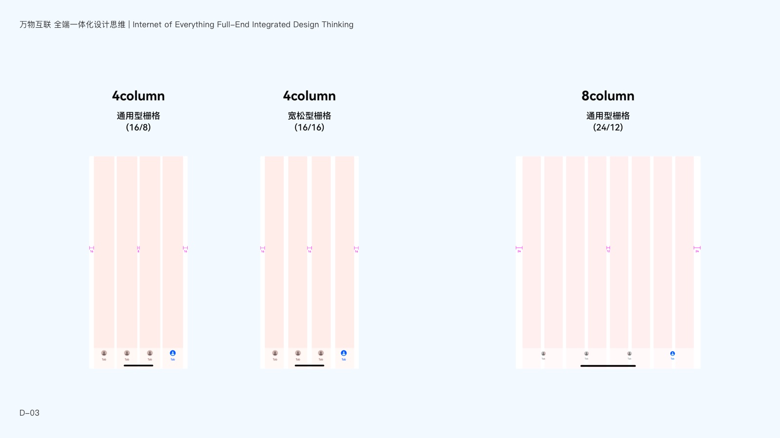 万物互联 全场景设计思维 | 鸿蒙系统与未来多端应用设计指南