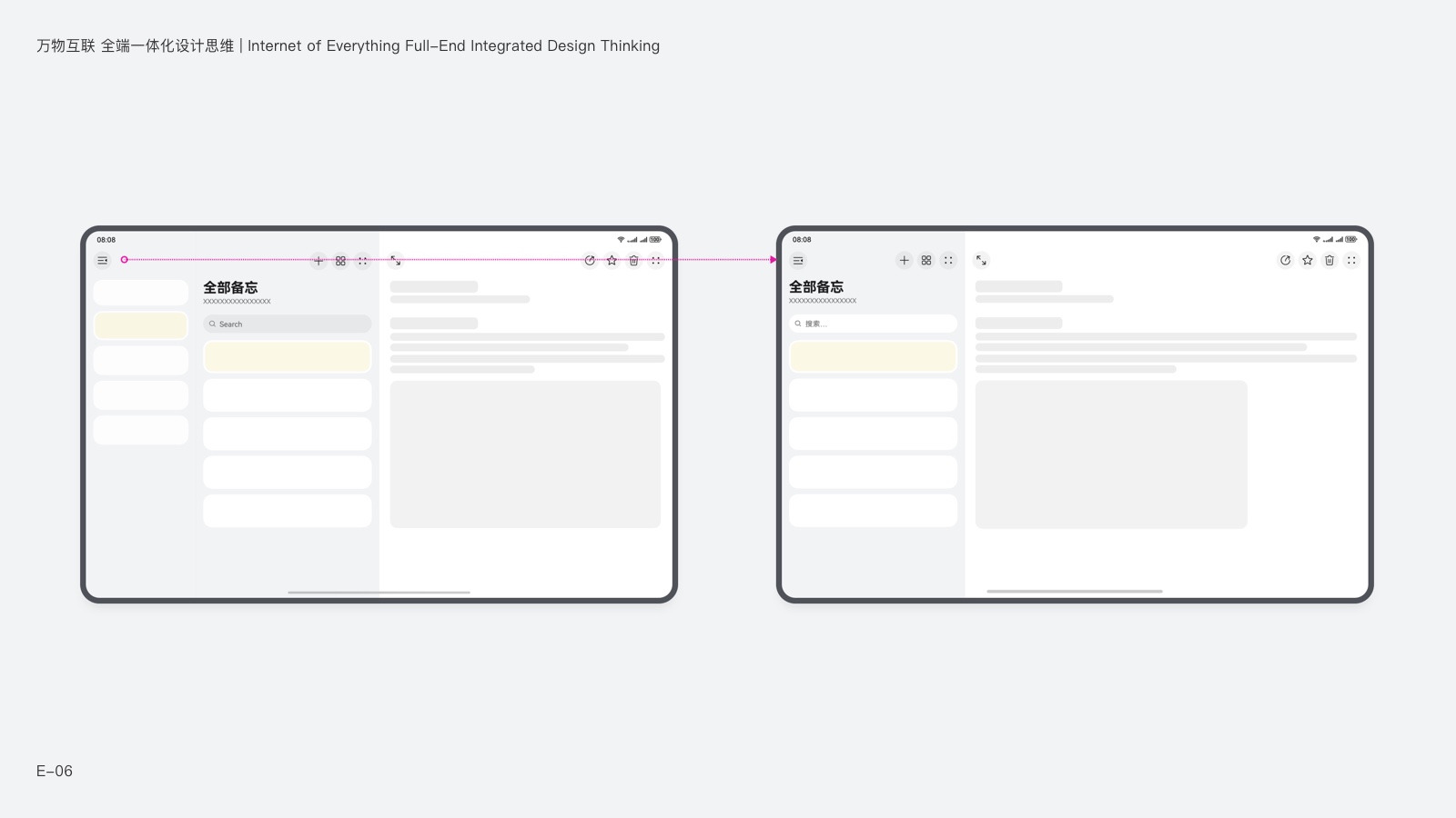 万物互联 全场景设计思维 | 鸿蒙系统与未来多端应用设计指南
