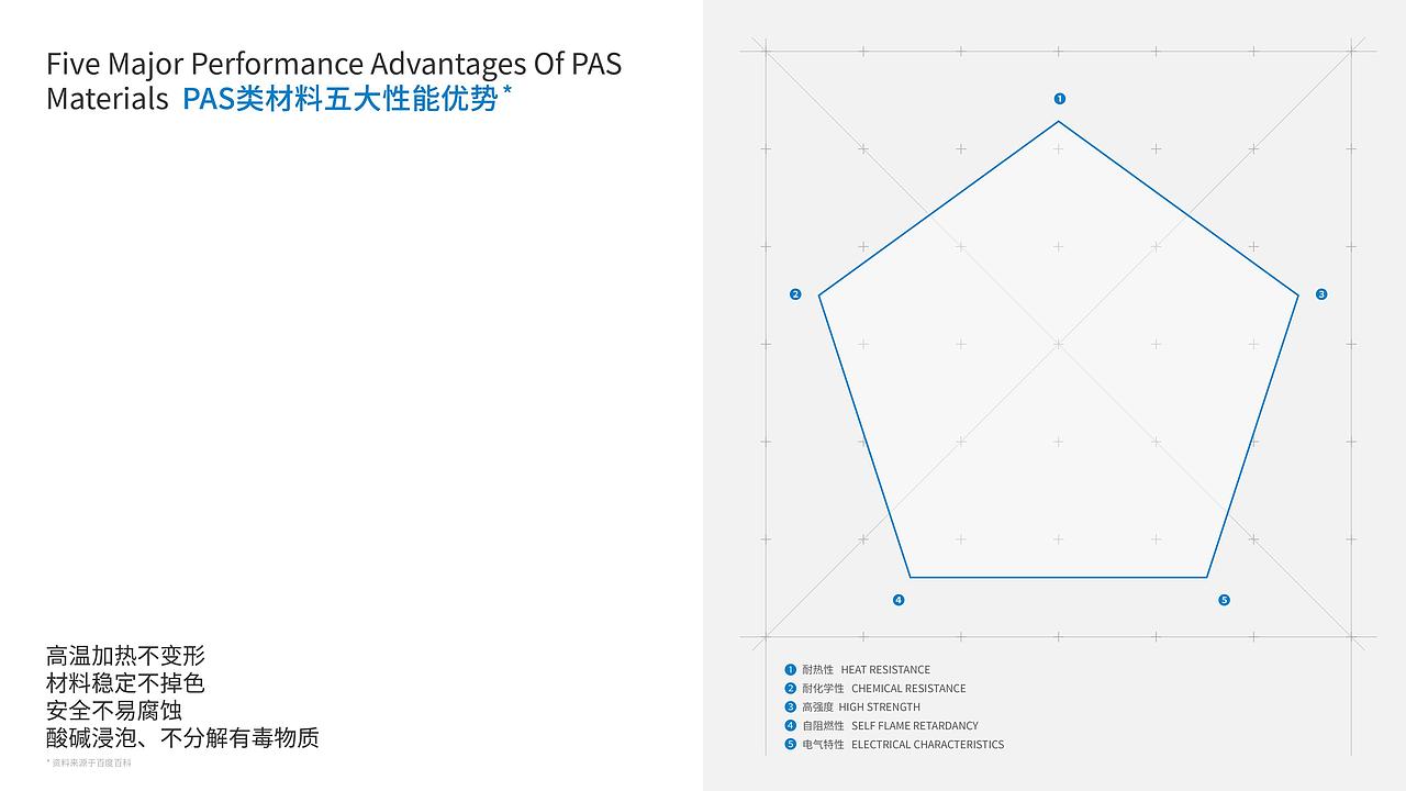 [ HiMe ] 專注健康管理 品牌&包裝設(shè)計(jì)（圖ZMzk1ODU2Njk2） - 品牌 - 站酷設(shè)計(jì)師FFFFFFaye原創(chuàng)素材 - 站酷ZCOOL