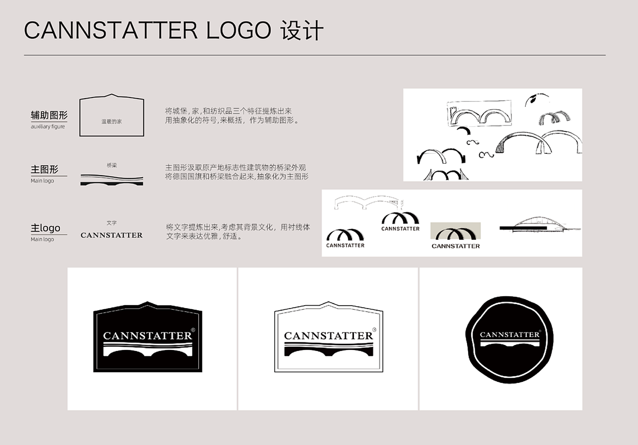 2019-2025年设计总结（图ZMzk1ODY0MzUy） - 品牌 - 站酷设计师x大橘大利x原创素材 - 站酷ZCOOL