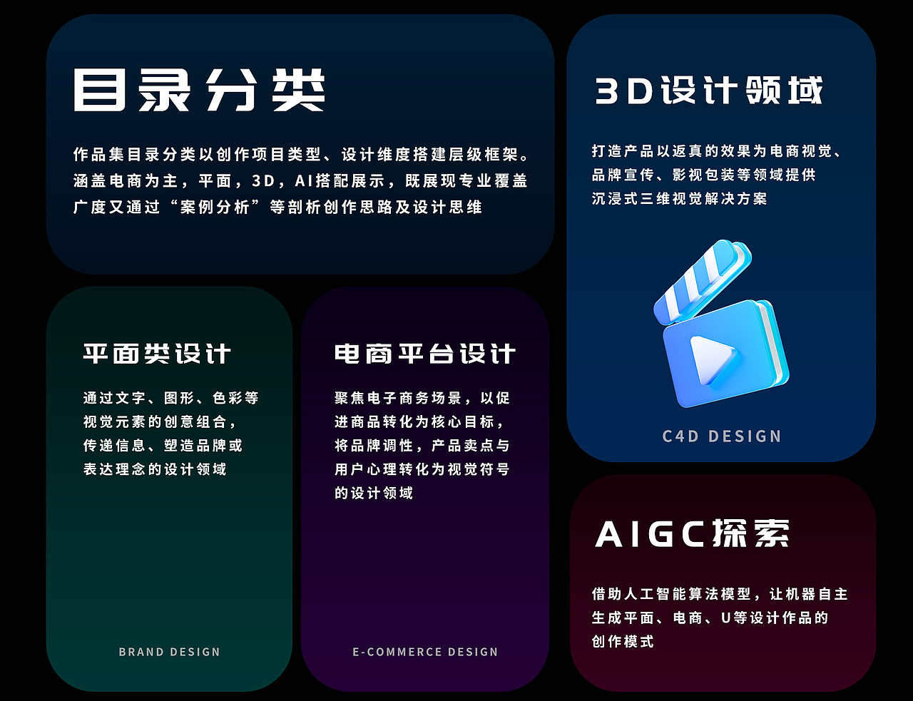 2025设计作品集丨三维丨电商丨平面丨AIGC（图ZMzk1ODY2NDQw） - 品牌 - 站酷设计师一Bin原创素材 - 站酷ZCOOL