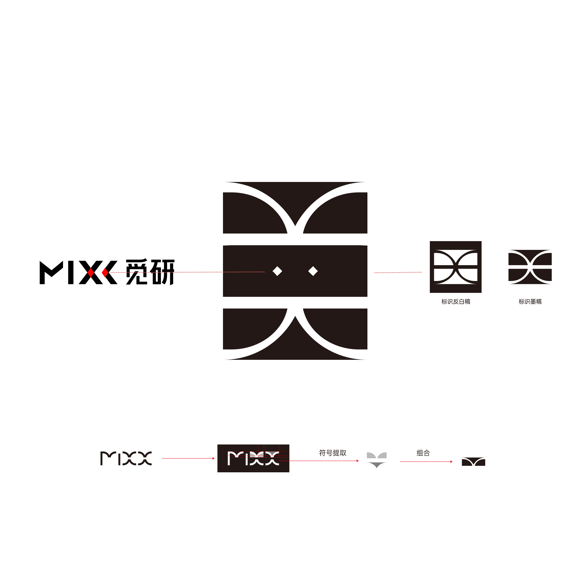 品牌部分内容更新（图ZMzk1ODY4NTQ0） - 品牌 - 站酷设计师hf4sg原创素材 - 站酷ZCOOL