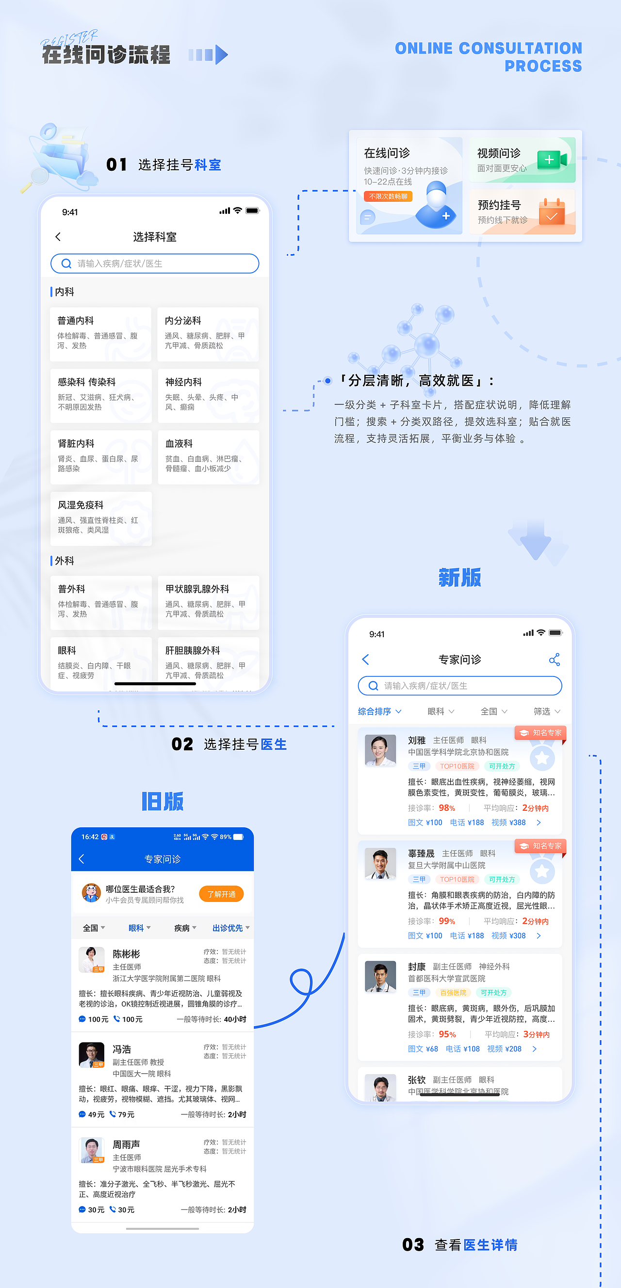 2025 UI/UX作品集