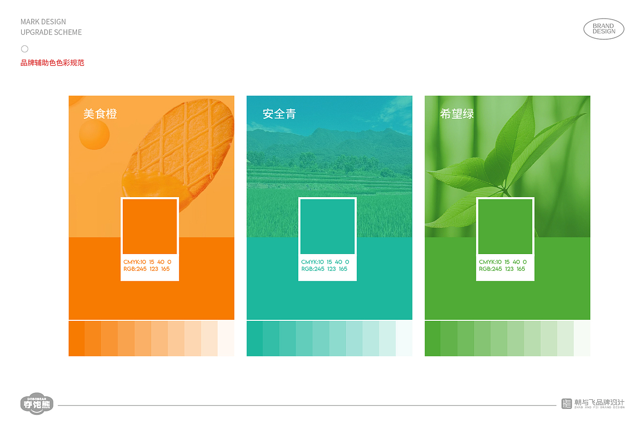 饼干LOGO设计、饼干品牌LOGO升级、食品LOGO、饼干LOGO