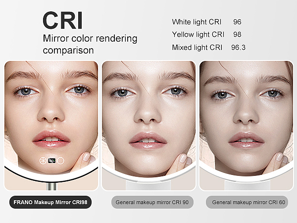 亚马逊化妆镜主图A+
