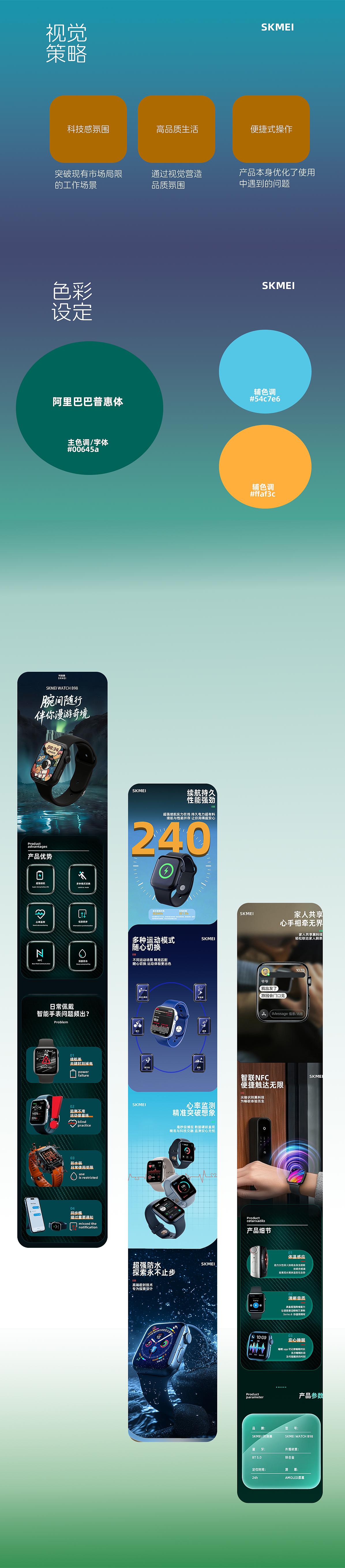 智能手表详情页全案策略:功能可视化 + 情感共鸣