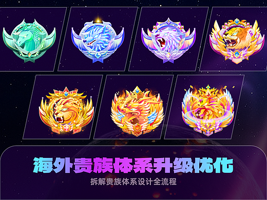 海外社交贵族体系2.0升级