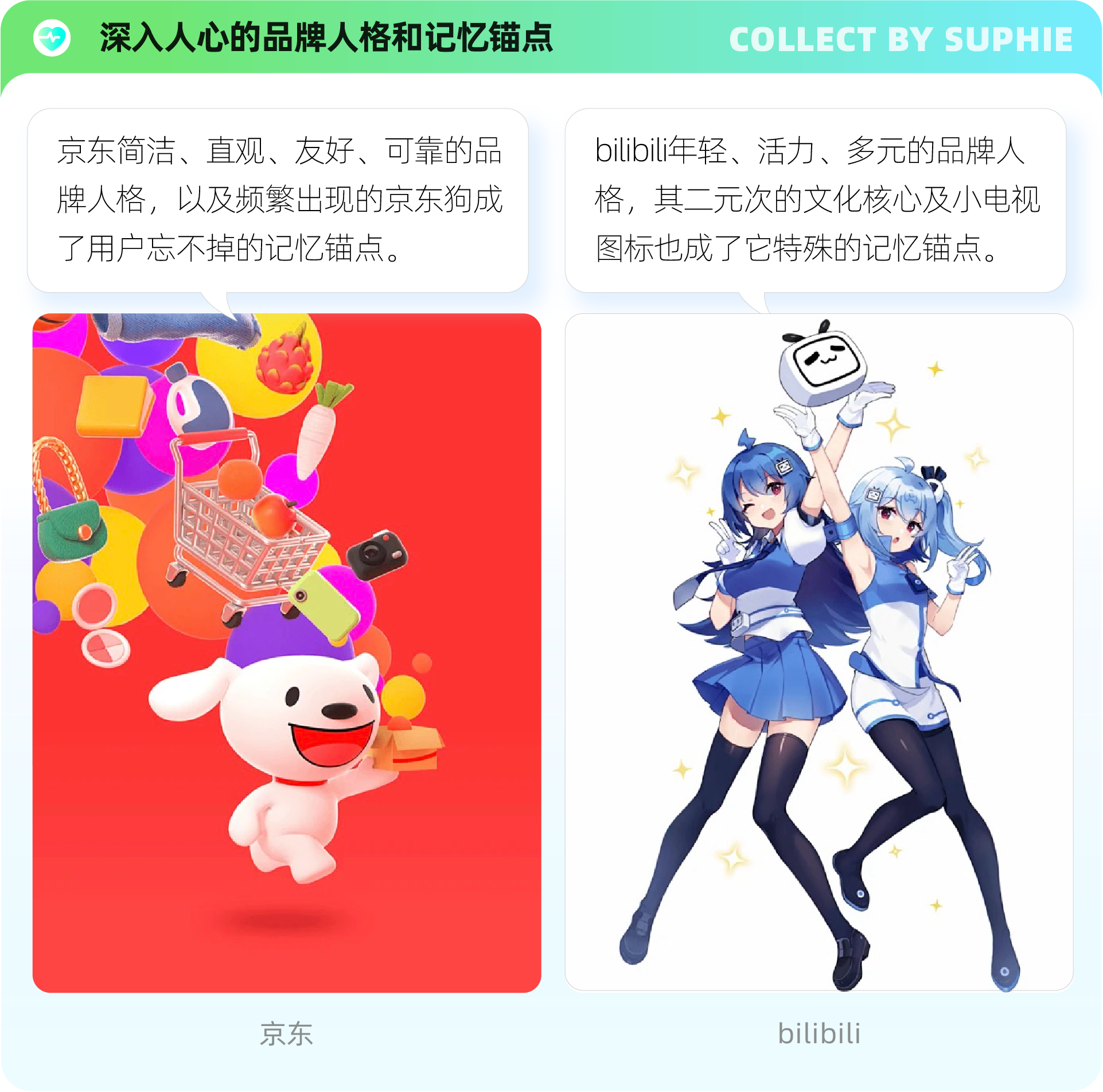 6招带你玩转情感化设计(图ZMTUyMDY2MjA=) - 观点 - 站酷设计师姝斐suphie原创素材 - 站酷ZCOOL