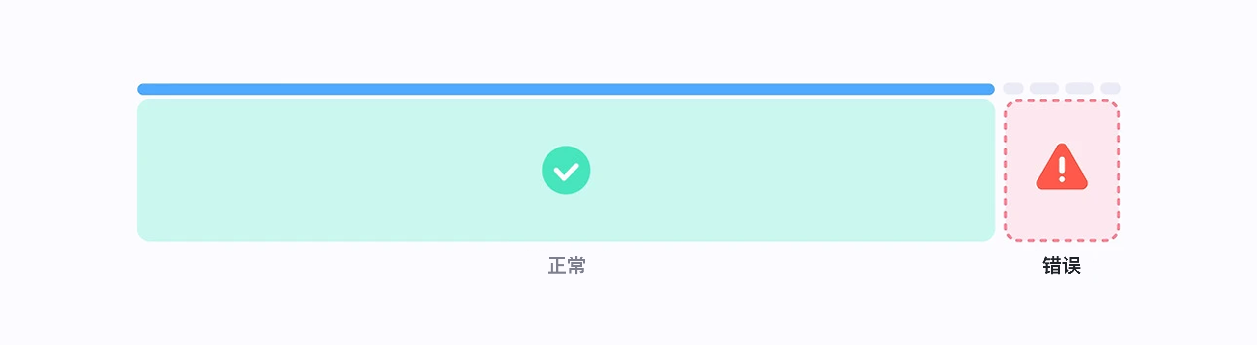 别忽略“出错时刻”！做好这几点，用户体验直接升级（图ZMTUyMDY2MjQ=） - 观点 - 站酷设计师Clip设计夹原创素材 - 站酷ZCOOL