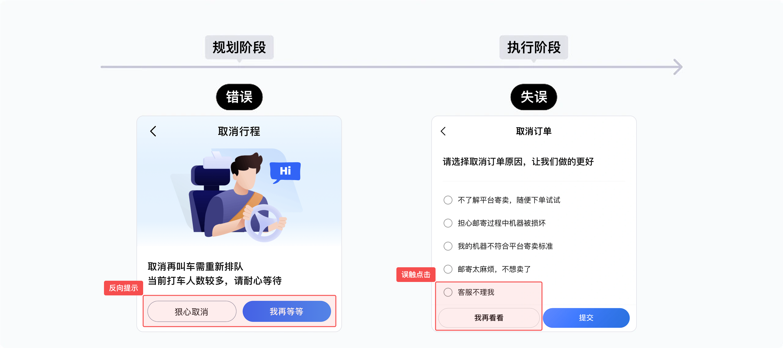 别忽略“出错时刻”！做好这几点，用户体验直接升级（图ZMTUyMDY2NDA=） - 观点 - 站酷设计师Clip设计夹原创素材 - 站酷ZCOOL