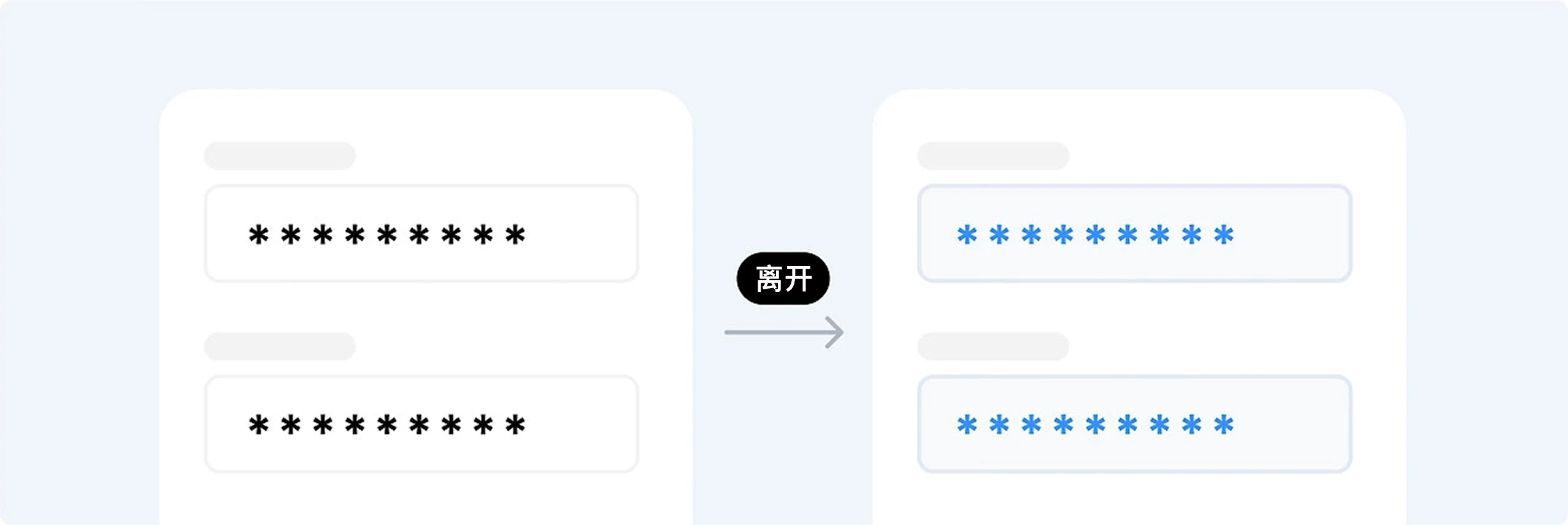 别忽略“出错时刻”！做好这几点，用户体验直接升级（图ZMTUyMDY2ODg=） - 观点 - 站酷设计师Clip设计夹原创素材 - 站酷ZCOOL
