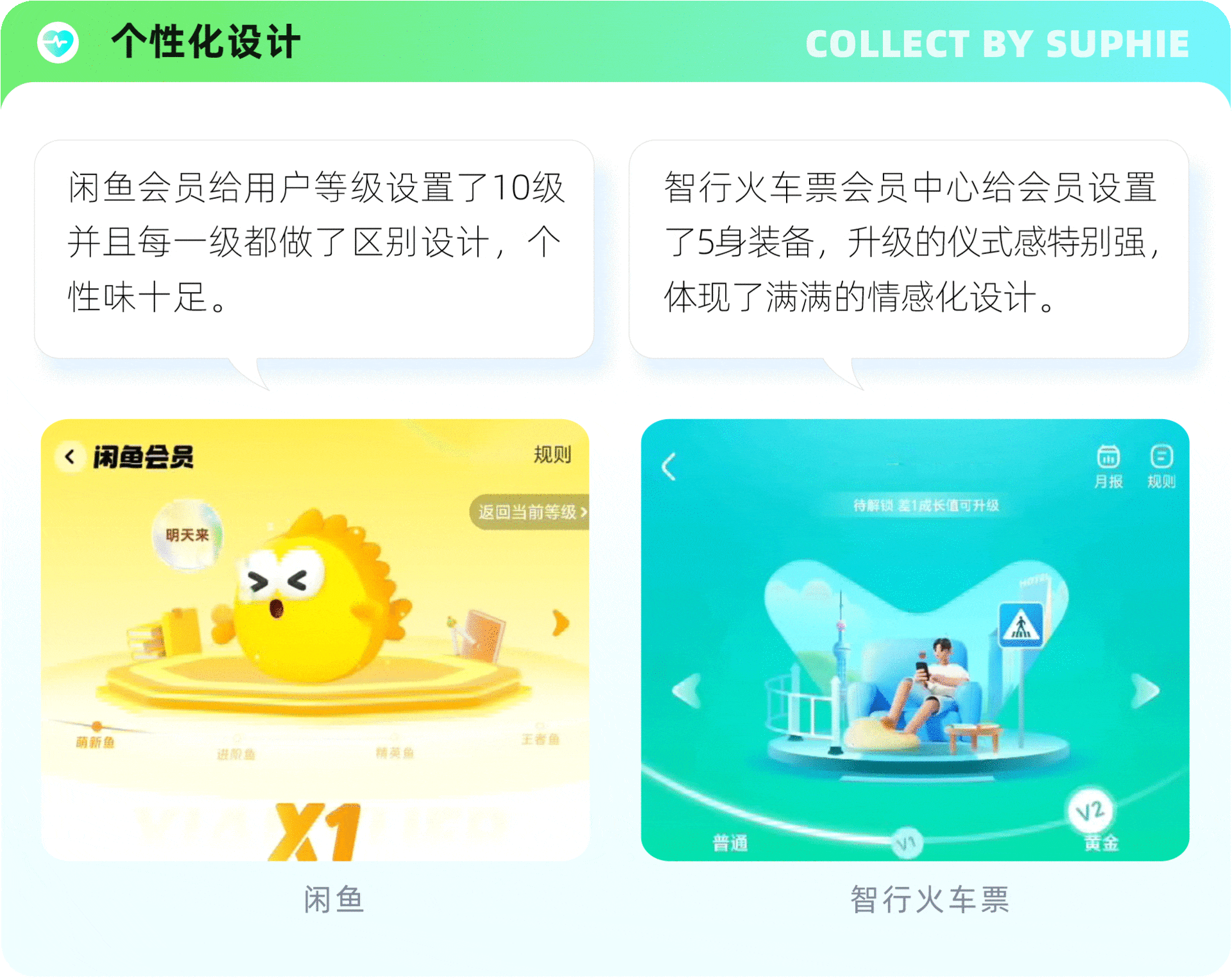 6招带你玩转情感化设计(图ZMTUyMDY4NjQ=) - 观点 - 站酷设计师姝斐suphie原创素材 - 站酷ZCOOL