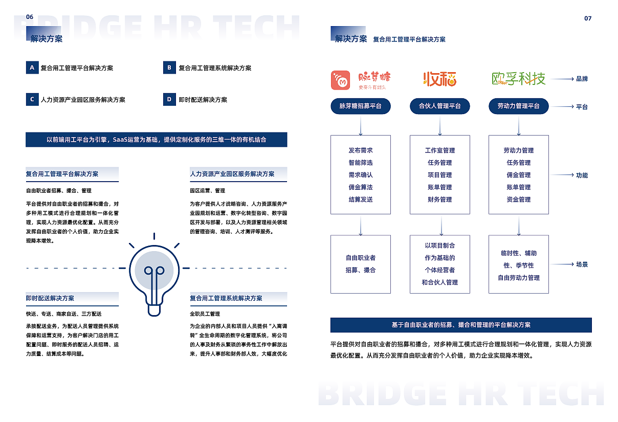 B端后台企业品牌产品宣传册（图ZMzk1ODk5MjUy） - 宣传物料 - 站酷设计师剩夏的时光原创素材 - 站酷ZCOOL