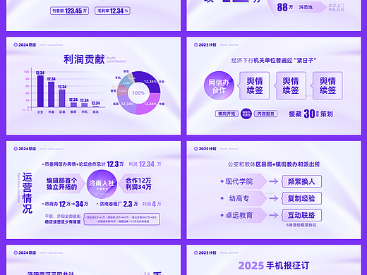 高级感紫色系演示汇报ppt排版设计