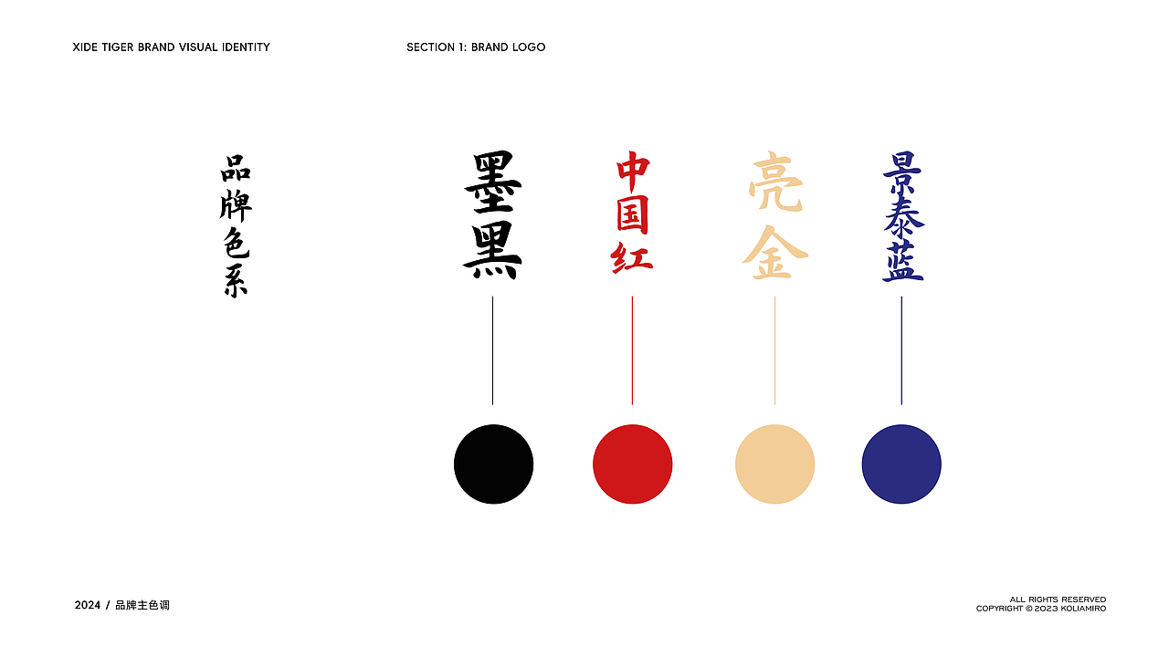 XIDETIGER BREAD喜得虎面包品牌VI&卡通IP设计