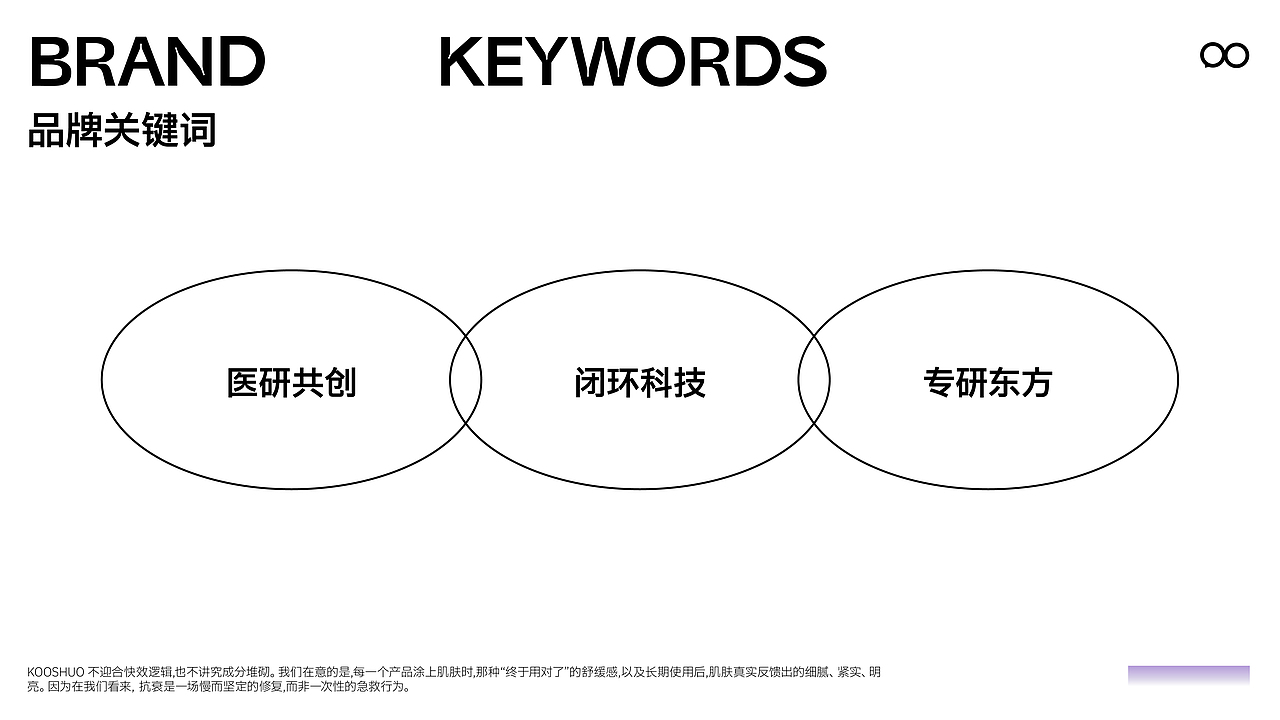 肌肤抗老·应有选择 | KOOSHUO 可说 | 护肤品牌设计
