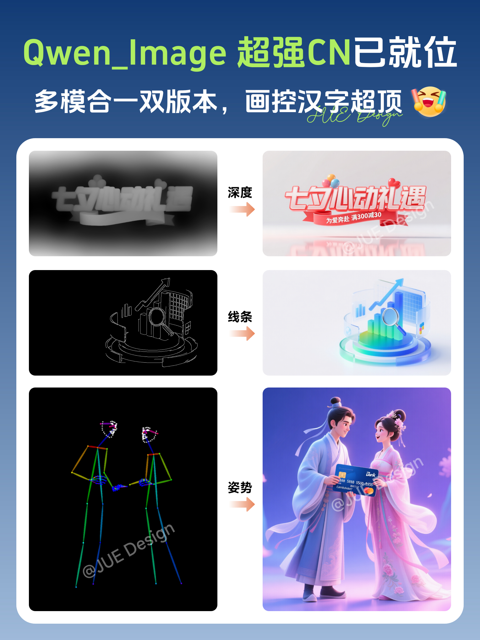 AI字体封神！Qwen_CN双版本深度解析，零门槛玩转创意字体（图ZMTUyMDc0MTI=） - 教程 - 站酷设计师金玉珏原创素材 - 站酷ZCOOL