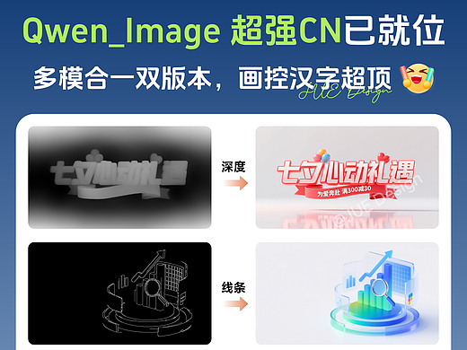 AI字体封神！Qwen_CN双版本深度解析，零门槛玩转创意字体