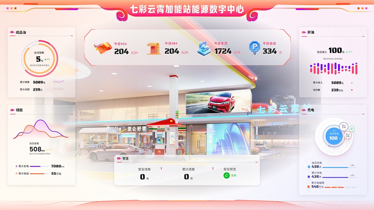 修改前，这个是已经经过修改后的