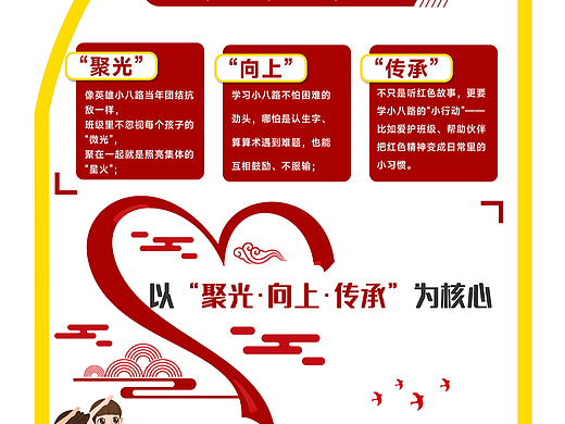 一年级红色文化墙 前面是定稿后面是初稿