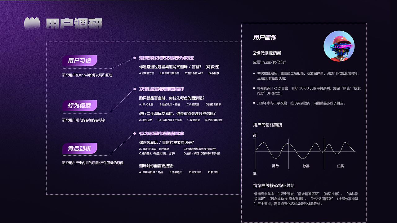 作品集（图ZMzk1OTQ4MzM2） - 软件界面 - 站酷设计师三十七度5原创素材 - 站酷ZCOOL