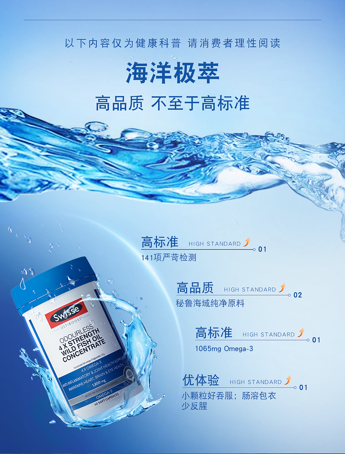 鱼油详情页 学习交流