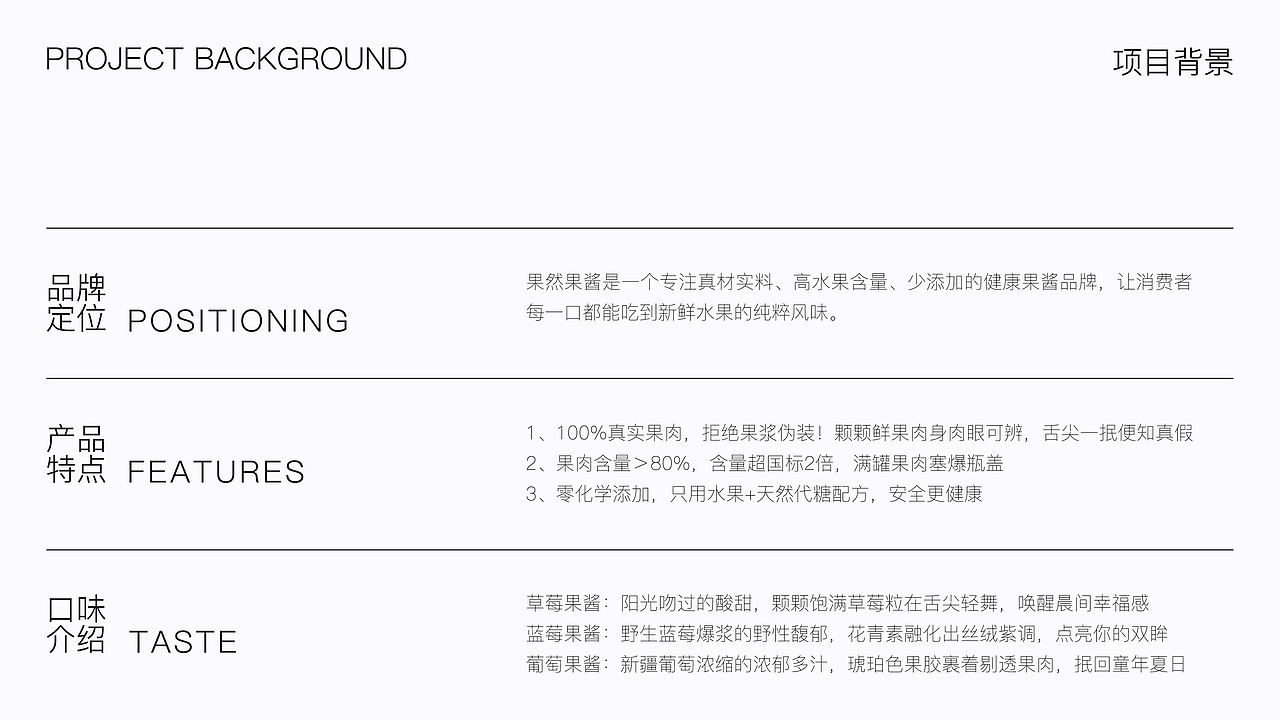 GUORAN 果然丨果酱瓶贴包装设计