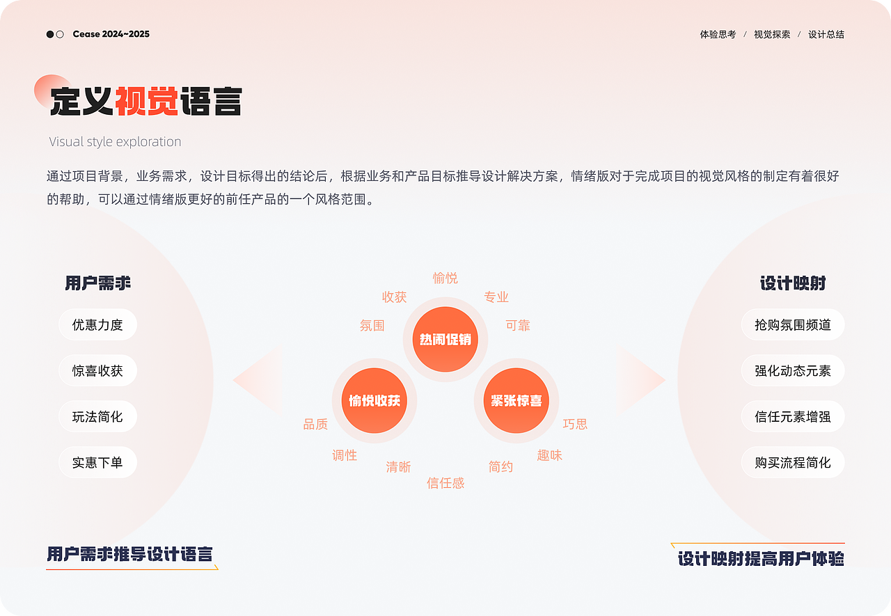 2025打工存档点（图ZMzk1OTUyMTA0） - APP界面 - 站酷设计师0三碗水原创素材 - 站酷ZCOOL
