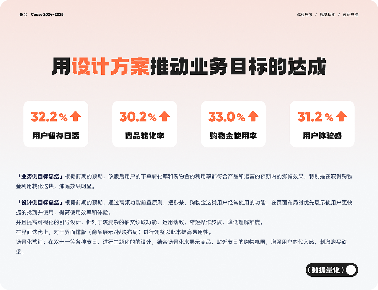 2025打工存档点（图ZMzk1OTUyMTQ0） - APP界面 - 站酷设计师0三碗水原创素材 - 站酷ZCOOL