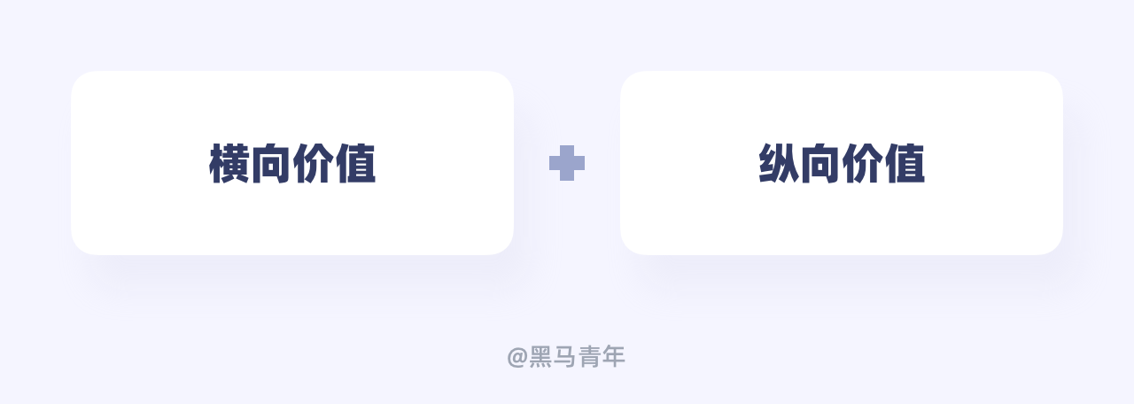 如何才能从优秀到不可替代（图ZMTUyMDkwMjg=） - 观点 - 站酷设计师黑马青年原创素材 - 站酷ZCOOL