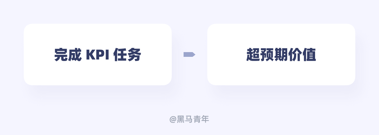 如何才能从优秀到不可替代（图ZMTUyMDkwMzY=） - 观点 - 站酷设计师黑马青年原创素材 - 站酷ZCOOL