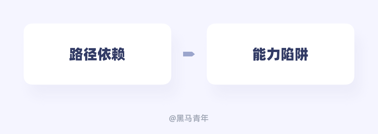 如何才能从优秀到不可替代（图ZMTUyMDkwNDA=） - 观点 - 站酷设计师黑马青年原创素材 - 站酷ZCOOL