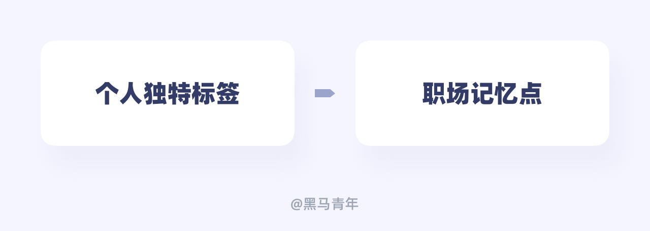 如何才能从优秀到不可替代（图ZMTUyMDkwNDQ=） - 观点 - 站酷设计师黑马青年原创素材 - 站酷ZCOOL