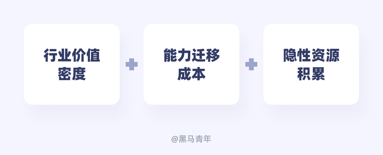 如何才能从优秀到不可替代（图ZMTUyMDkwNDg=） - 观点 - 站酷设计师黑马青年原创素材 - 站酷ZCOOL