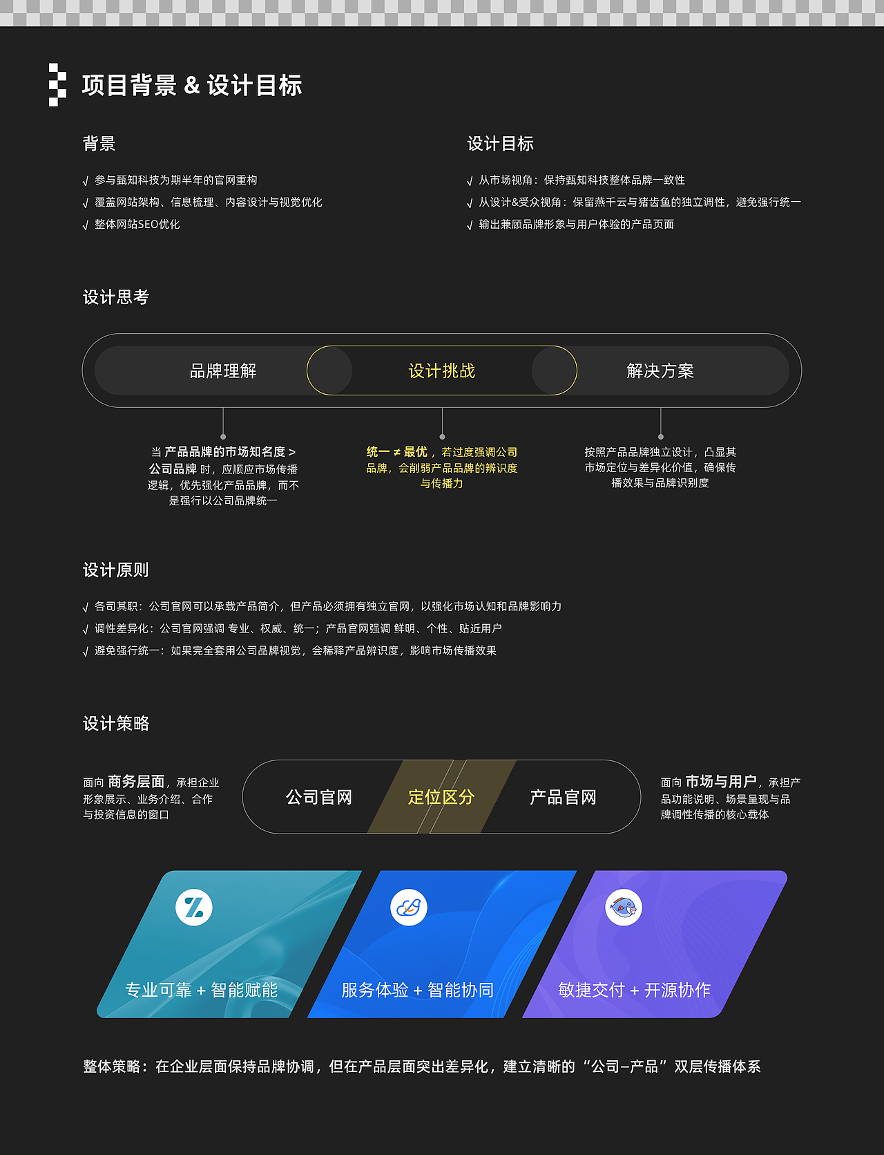 设计实践 - 从品牌一致性到产品调性思考