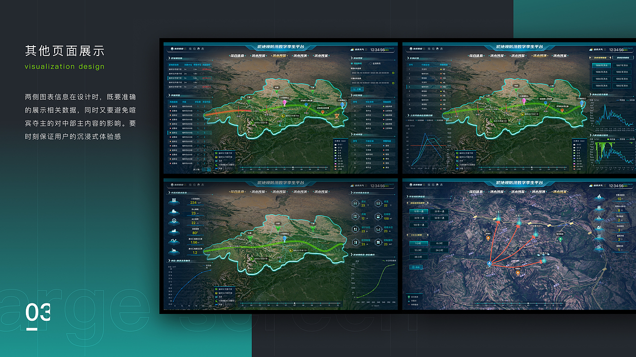 大屏可视化设计（图ZMzk1OTc3MjI0） - 其他工业/产品 - 站酷设计师关中书原创素材 - 站酷ZCOOL