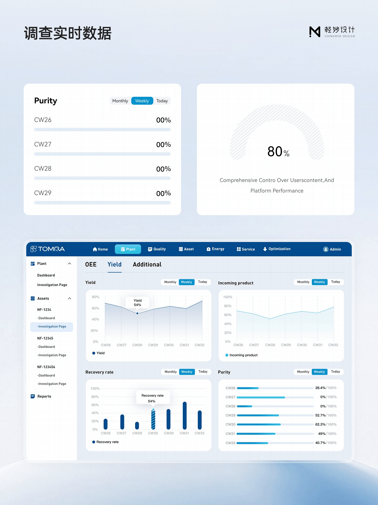 ⚙️工业自动化管理软件UI设计（图ZMzk1OTc4Nzky） - 软件界面 - 站酷设计师轻妙设计原创素材 - 站酷ZCOOL
