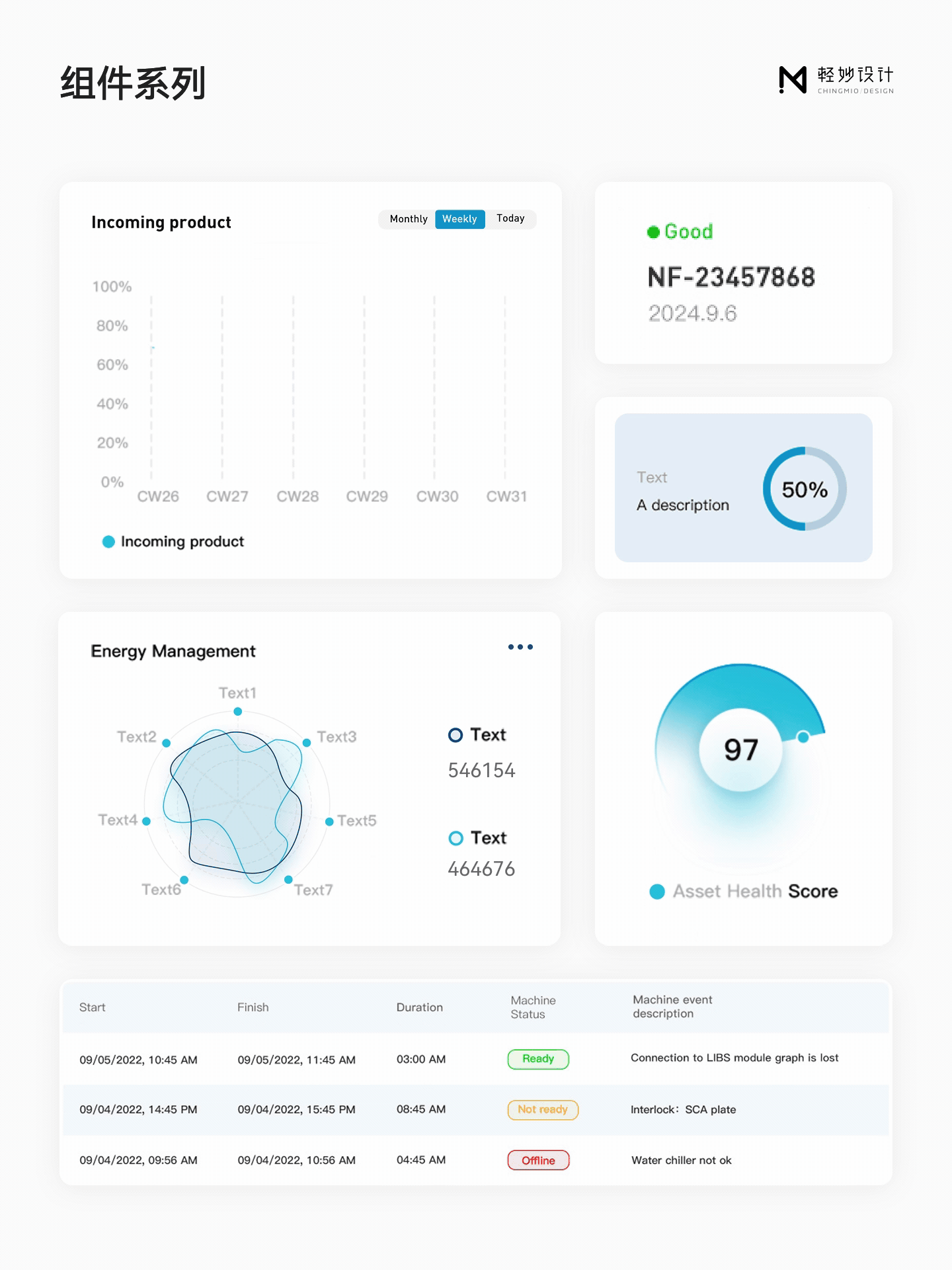 ⚙️工业自动化管理软件UI设计（图ZMzk1OTc4Nzc2） - 软件界面 - 站酷设计师轻妙设计原创素材 - 站酷ZCOOL
