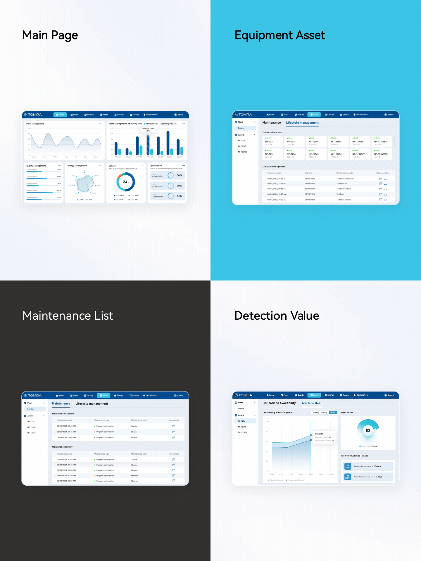 ⚙️工业自动化管理软件UI设计（图ZMzk1OTc4ODA4） - 软件界面 - 站酷设计师轻妙设计原创素材 - 站酷ZCOOL