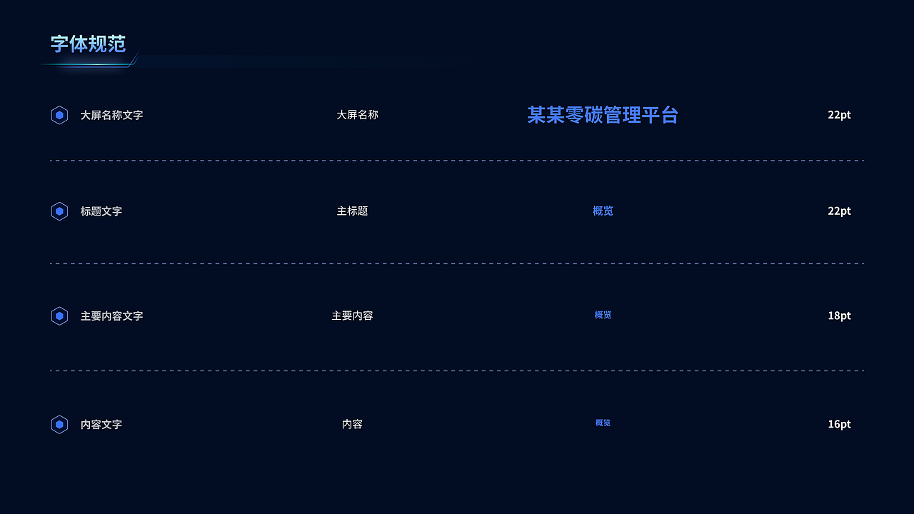 数字孪生/零碳智能管理平台-大屏（图ZMzk1OTg1MTQ4） - 软件界面 - 站酷设计师夏日暖洋洋原创素材 - 站酷ZCOOL