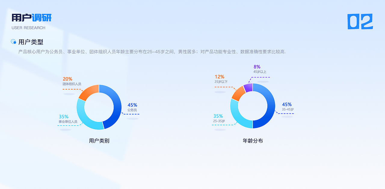 公务易行-差旅一路随行
