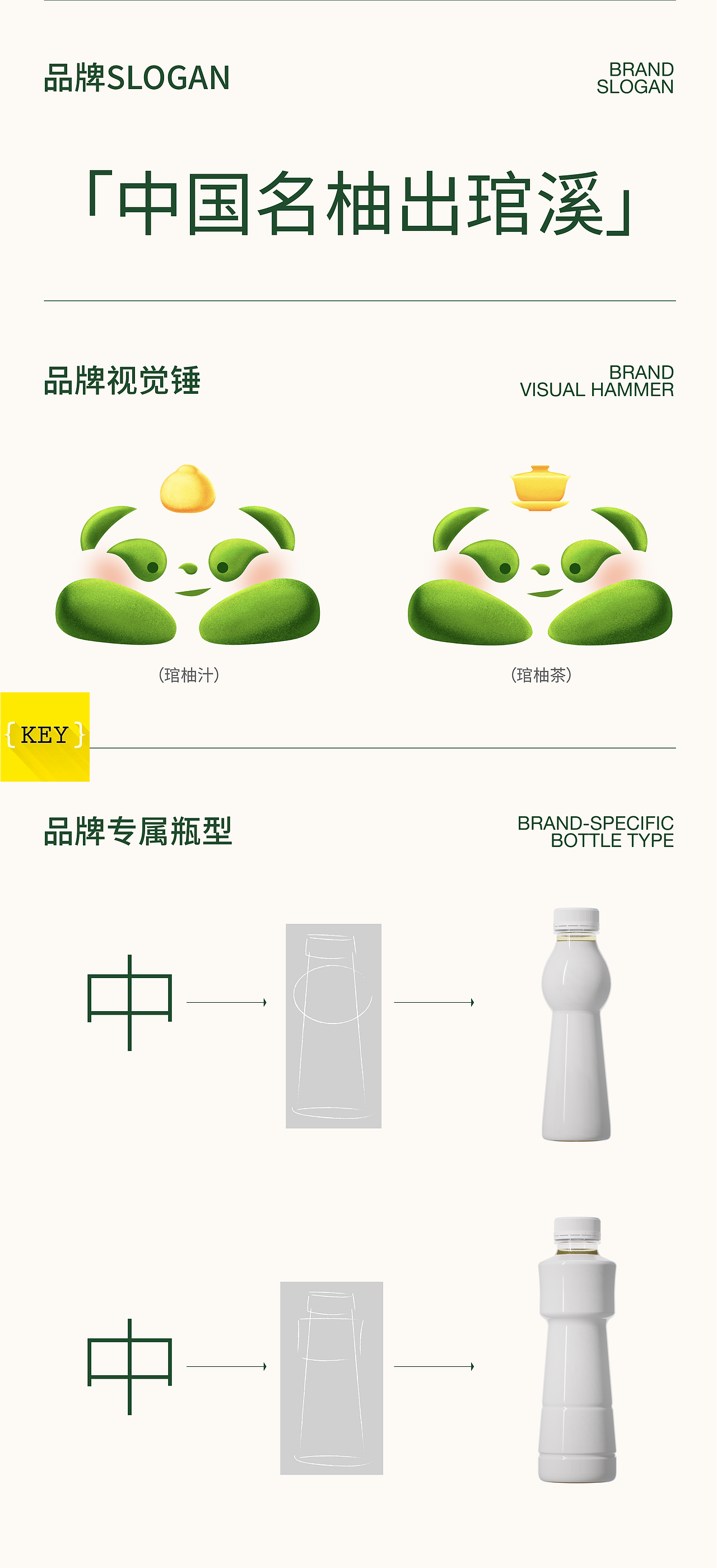 {KEY&中宝}:从琯溪蜜柚到琯柚汁和琯柚茶