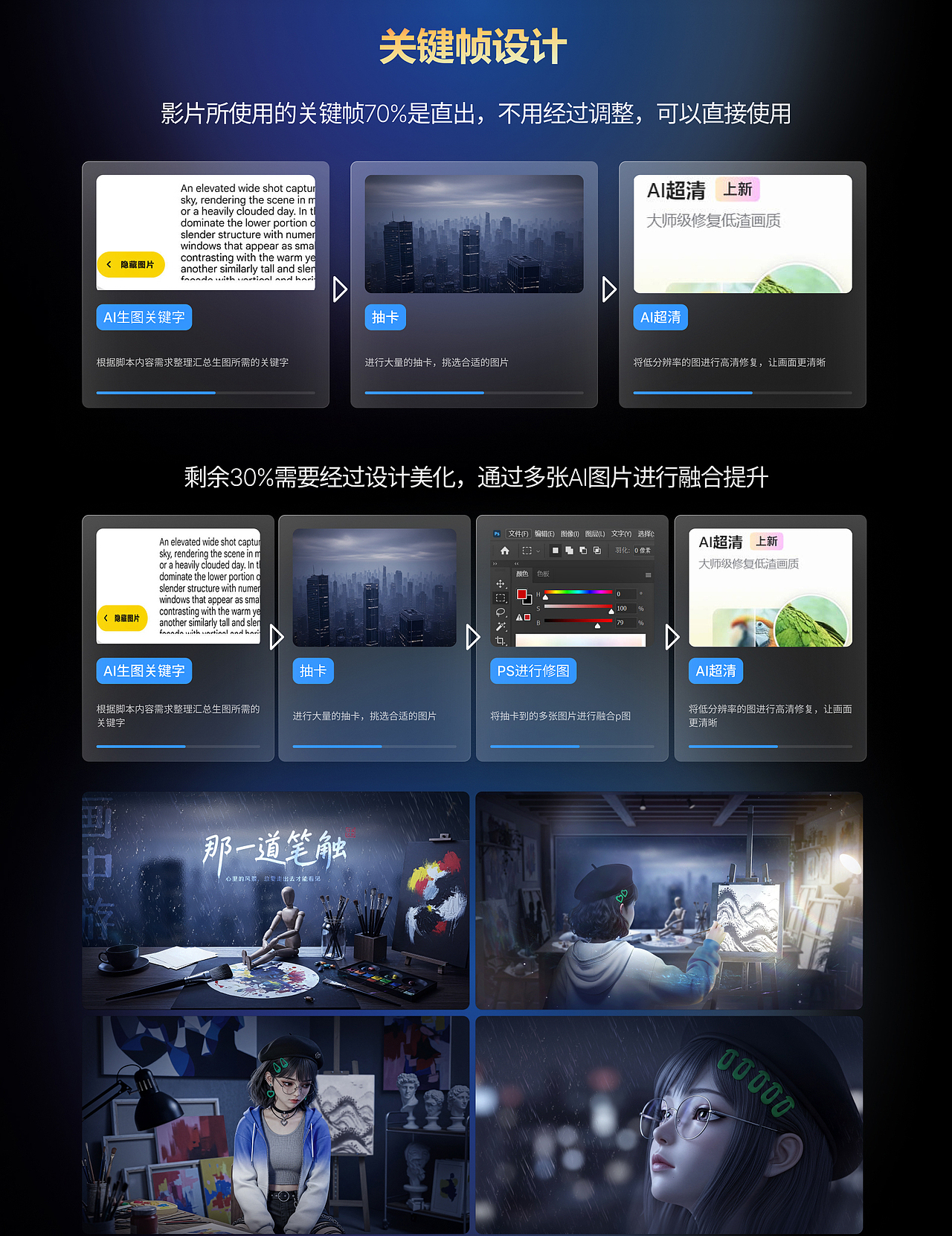 AIGC影片丨《那一道笔触》流程分享