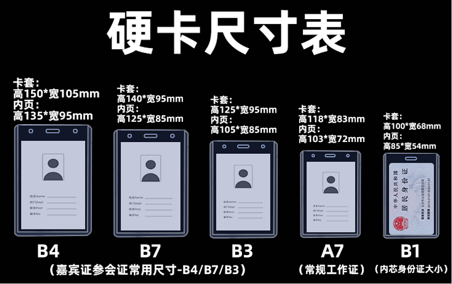 工作证设计（图ZMzk2MDA4MzI4） - 其他平面 - 站酷设计师熊猫爱吃小竹子原创素材 - 站酷ZCOOL