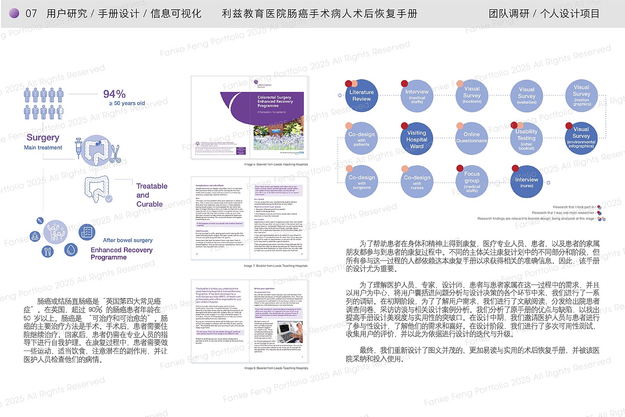 视觉传达设计作品集